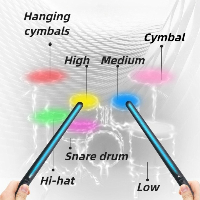 Elektroniczny zestaw perkusyjn – Musical Instrument Virtual recenzja i cena
